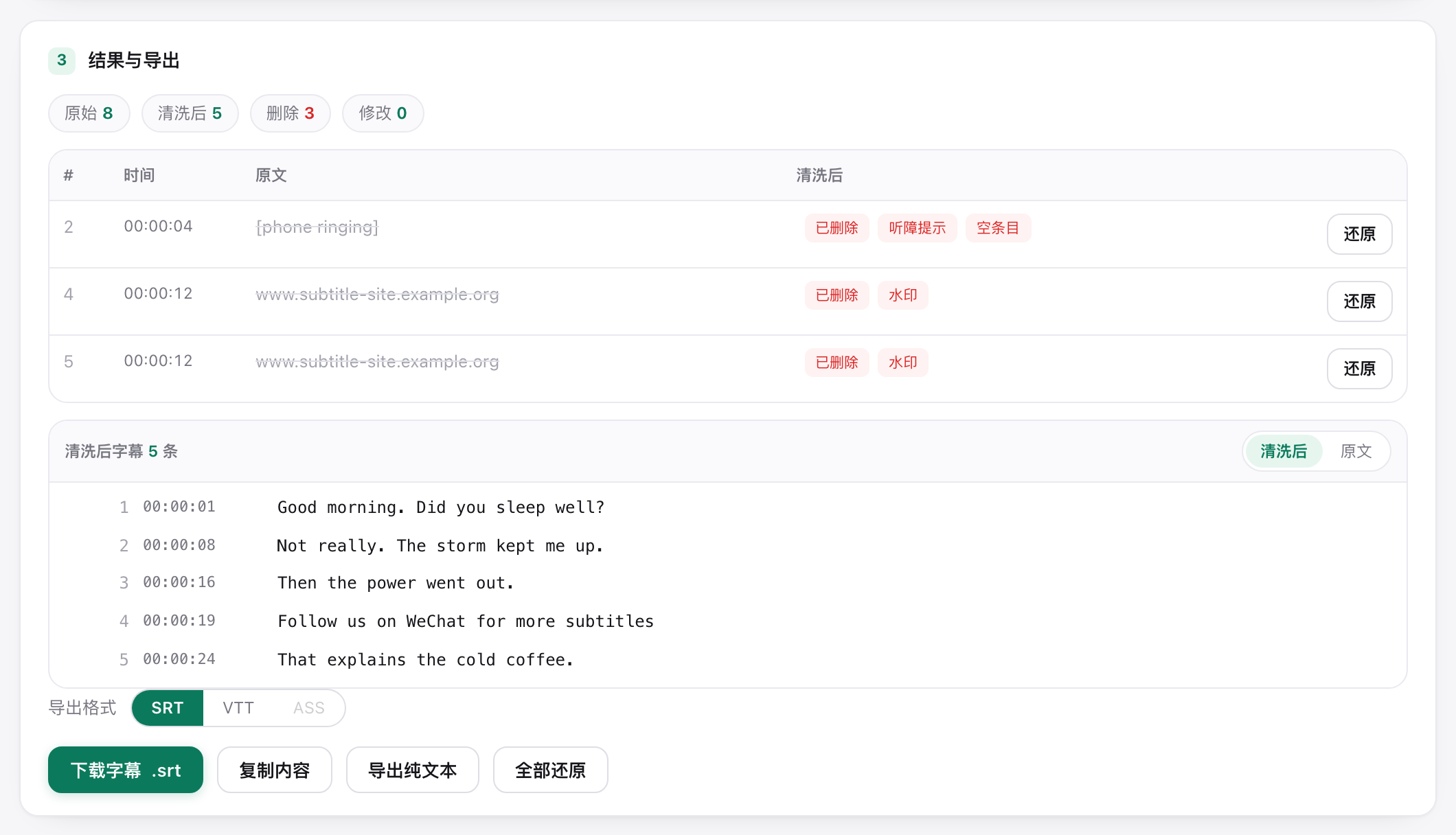 改动对照表：序号、时间、原文与清洗后对照，每条带规则标签